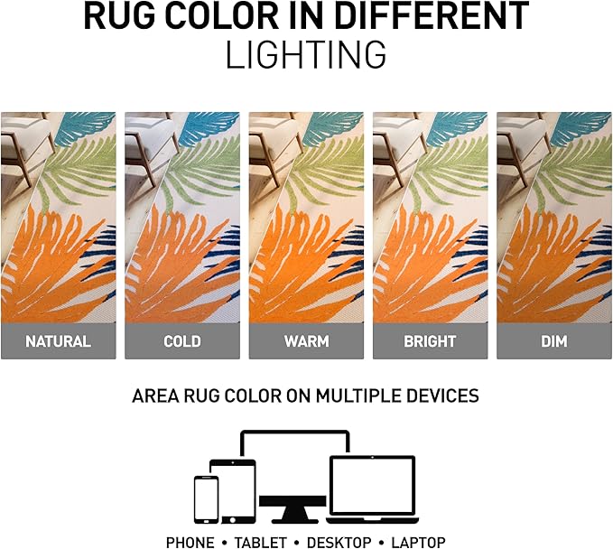 Rugshop Lucca Contemporary Floral Indoor/Outdoor Runner Rug 2' x 7' Multi