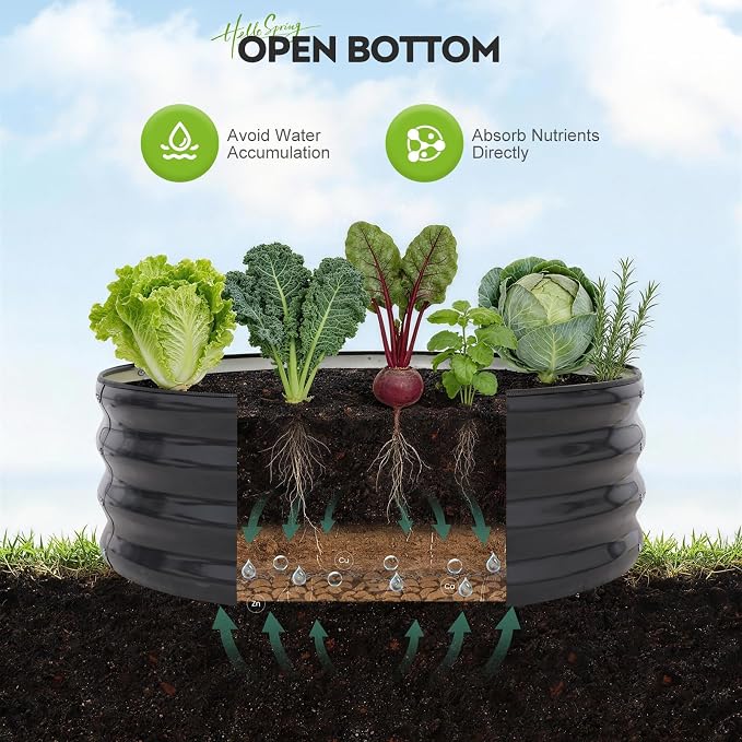 Galvanized Raised Garden Bed Outdoor, Round Metal Planter Boxes 2 Pcs, 3x3x1ft Steel Raised Bed Kit for Planting Vegetables, Fruits, Flowers(Grey)