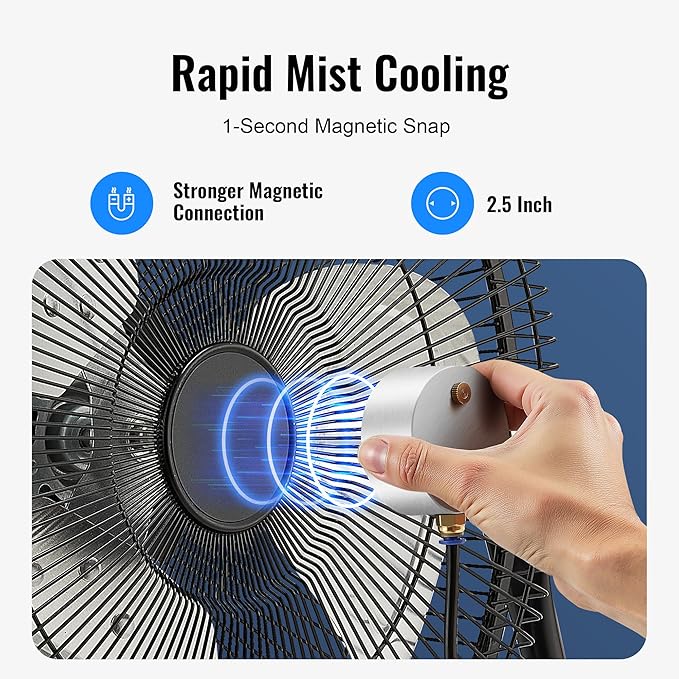 Fan Misters for Cooling Outdoor, Magnetic Misting Cooling System, Triple Nozzle Design, 16.4FT Misting Line, Outside Fans Misting Kit for Cool Patio, Backyard, Pool (Fans Not Included)
