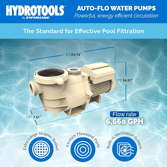 SWIMLINE HYDROTOOLS Variable Speed Swimming Pool Pump For Inground & Above Ground Pools | 1.5 HP, 6660 GPH Self Priming Filter Pumps | 230 V, LED Control Panel, 2-4 Flow Speeds, Strainer Basket, DOE | Variable-speed Self-priming Pump, 1.5 HP, 6, 660 GP...