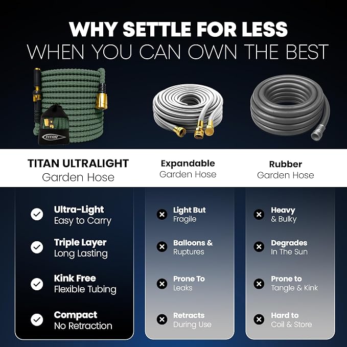 TITAN Flexible Garden Hose 65FT – Ultra Lightweight, Heavy Duty Water Hose with Brass Fittings & Jet Nozzle – Kink-Free, Non-Expanding, Durable Fabric Hose for Yard, Lawn, Car Wash, Outdoor Use