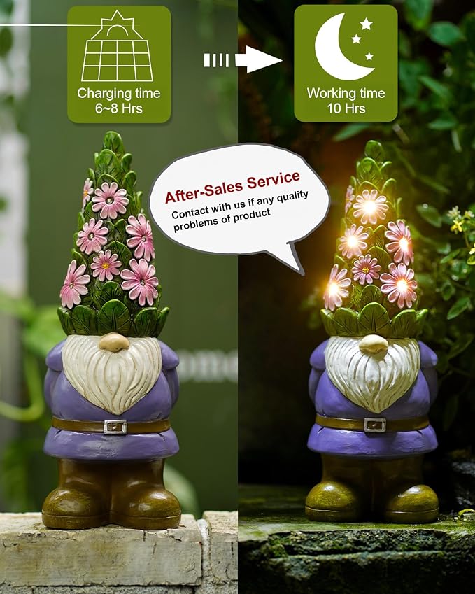 Solar Garden Outdoor Statues Gnome with Succulent | 7 LED Lights, Lawn Decor Statue for Patio, Balcony, Yard Ornament, Gifts for Mom Grandma Women