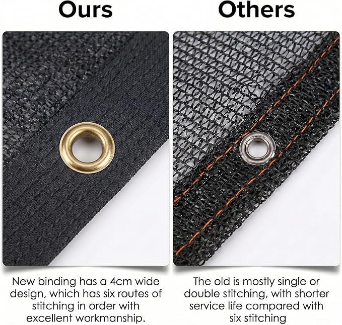 6'x10' Garden Shade Cloth 50% Sunblock Mesh Tarp with Grommets | Outdoor Sun Shade & Plant Freeze Protection Cover for Greenhouse, Kennel, Lawn, Patio, Black