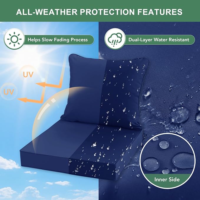 Summsun Outdoor Cushions for Patio Furniture 24 x 24 Inch, Double-Sided Waterproof Backrest and Deep Seat Cushion Set with Removable Cover, Navy, Set of 2