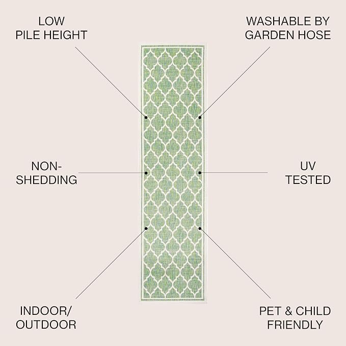 JONATHAN Y Moroccan Trellis Indoor Outdoor Runner Rug 2X8 Cream/Green, Trebol Textured Weave for Backyard, Patio, Porch, Easy-Cleaning, High Traffic, Pet-Friendly, Non-Shedding (SMB109I-28)