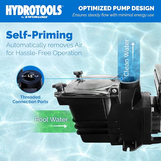 Swimline HYDROTOOLS Variable Speed Swimming Pool Pump for Inground & Above Ground Pools | 1.65 HP, 5820 GPH Self Priming Filter Pumps | 230 V, LED Control Panel, 2-4 Flow Speeds, Strainer Basket, DOE