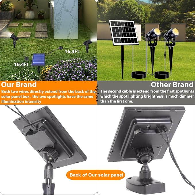 SUNLONG Solar Lights Outdoor Waterproof Solar Powered Spot Lights Aluminum Casting Landscaping Spotlight for Garden Yard Tree Uplight Downlight （Natural White）