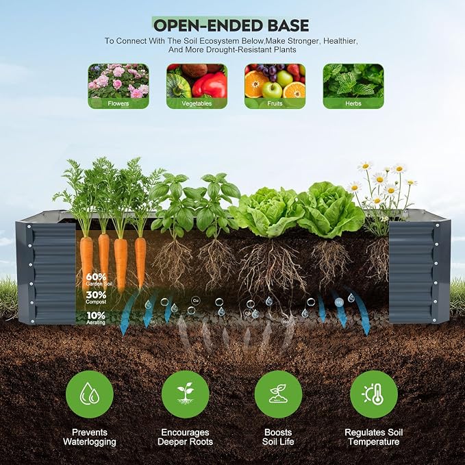 6×2×1.4ft Galvanized Raised Garden Bed Kit, Metal Planter Boxes Outdoor, High Raised Beds for Vegetables, Fruits, and Flowers - IronGrey