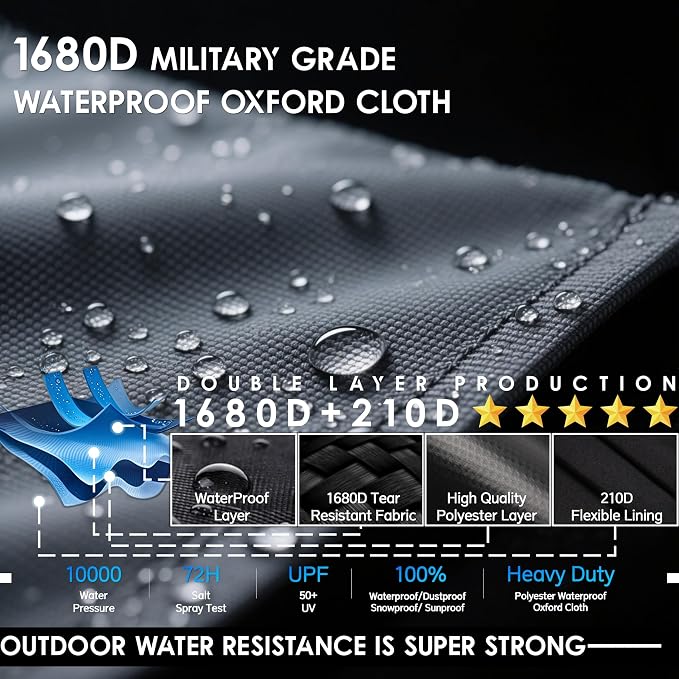 Generator Tent with Bracket, Generator Covers While Running, Waterproof Heavy Duty Tarps, Rooftop Design No Water Accumulation, 1680D+210D Double Layer, 28" x20" x20", Gray