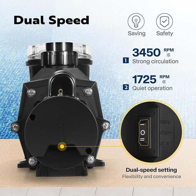 VIVOHOME 2.5HP 230V Pool Pump, Dual Speed with High Lift 79FT, Self-Priming DOE Energy Saving, 1.5" & 2" Connectors w/Strainer Basket for In-Ground Pools