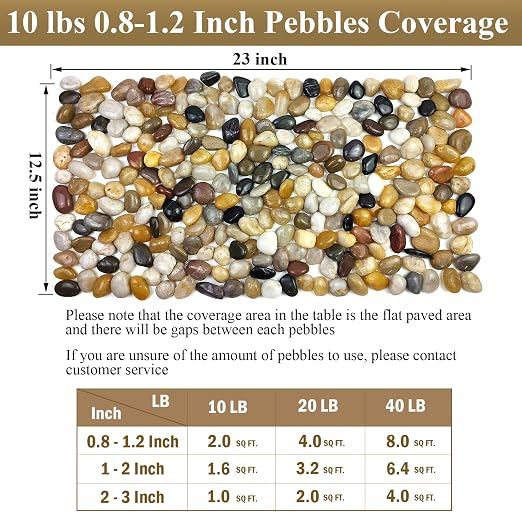 FANTIAN 10 lbs Pebbles for Indoor Plants, 0.8-1.2 inch Mixed Color Polished River Rocks Decorative Stones for Garden, Aquarium, Vase Fillers, Outdoor Landscaping and Backyard