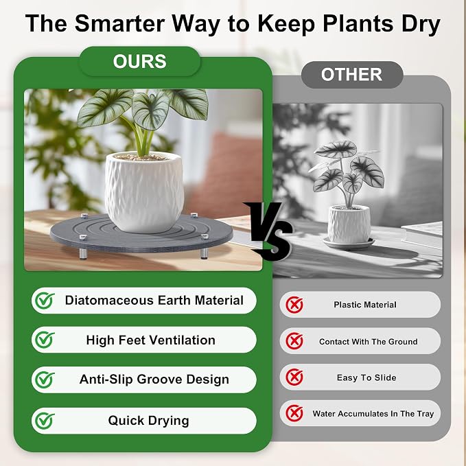 2Pcs 14 Inch Plant Saucers for Indoors, Instant Dry Diatomaceous Earth Plant Saucer, Plant Trays for Pots with Stainless Steel Feet, Plant Water Catcher Tray, Gray