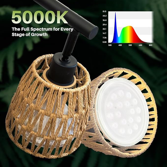 Boho Wall Mounted Grow Light for Indoor Plants, 18W Full Spectrum Hanging Plant Light with 5000K & 3 Dimmable Levels, Decorative Grow Light for Tall Plants & Flowers, 9.8ft Cord
