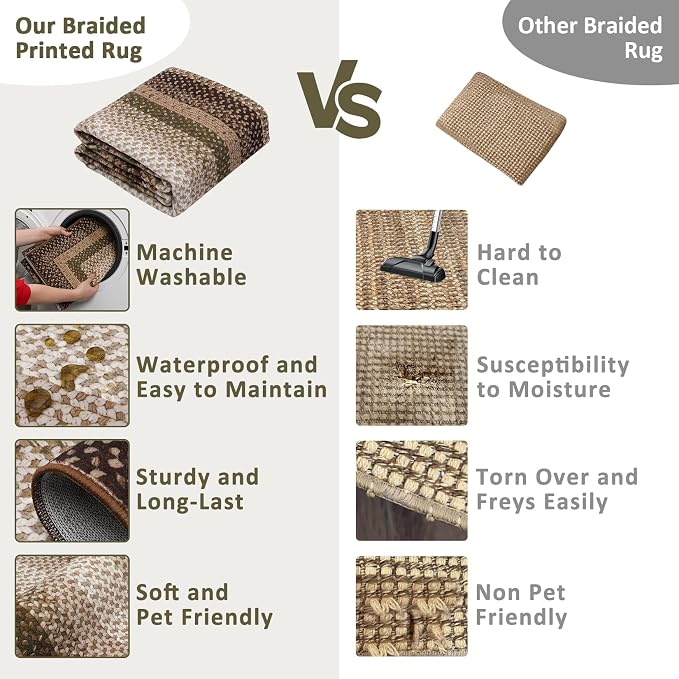 RUGSREAL 9x12 Braided Rug Washable Non Slip Living Room Bedroom Area Rugs | Modern Braid Printed Large Dining Room Rug with Rubber Backing Farmhouse Accent Carpet for Home Decor Office, Moss/Brown