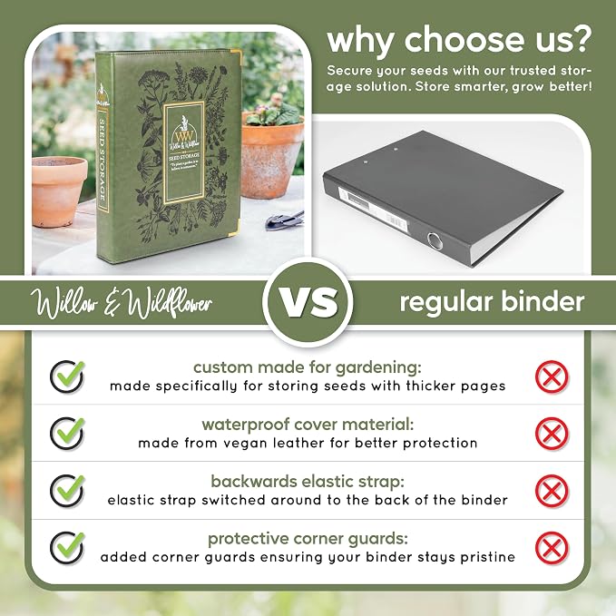 Create-ables Willow and Wildflower Garden Seed Organizer Binder, Seed Storage Organizer, Garden Binder Book for Packet Storage Catalog Can Store 120 Packets with Dibber and Widger (Moss Green)