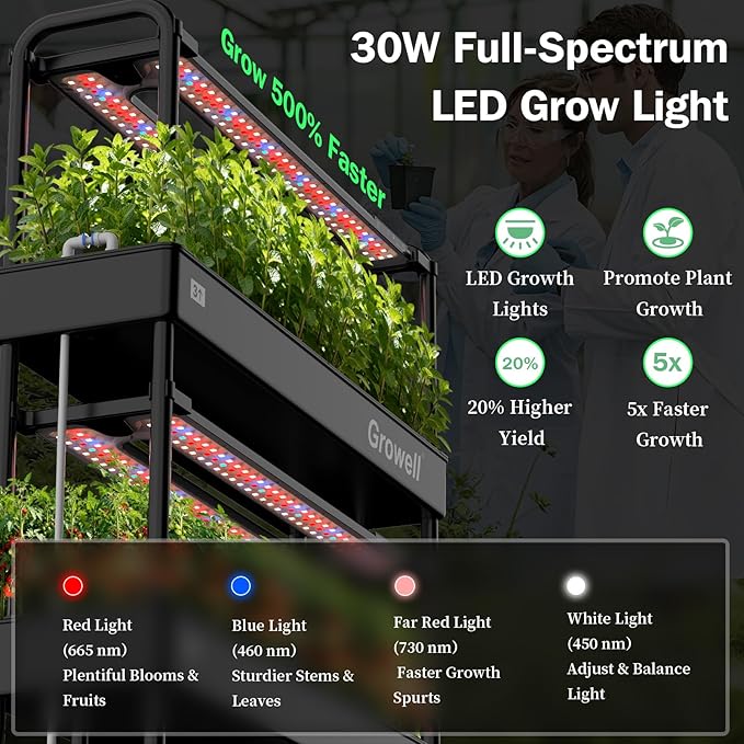 Growell 120 Pods Large Hydroponics Growing System Kit, Indoor Hreb Garden | Vertical Hydro Garden with 2 Light Modes & 2 Timer, Smart Water Circulation, 48L Water Tank, Movable & Space-Saving Design