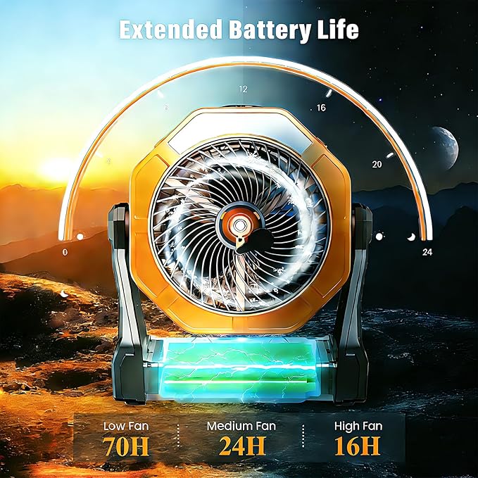 Ausic Misting Fan Portable, [Max 70H Runtime] Outdoor Cooling Camping Fans for Patio, Water Spray Mister Fan with Led Light, Beach Travel Camping Essential, 8 Inch Battery Operated Rechargeable Fan