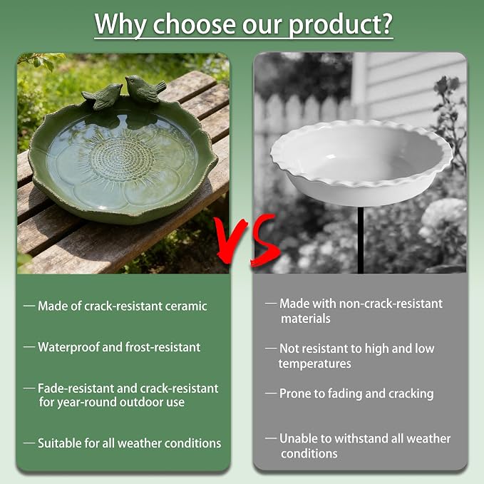 Ceramic Bird Bath for Outside, 9.45 Inch Ground Bird Bath Bowl with Double Bird Design, Outdoor Birdbath for Garden, Tabletop, Deck, Balcony, Lawn (Light Green)