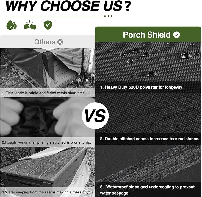 Porch Shield Patio Deck Box Storage Cover - 600D Outdoor Waterproof Tear Resistant Rectangular Fire Pit Table Cover 50 x 25 x 24 inches（Top Zipper, Black）