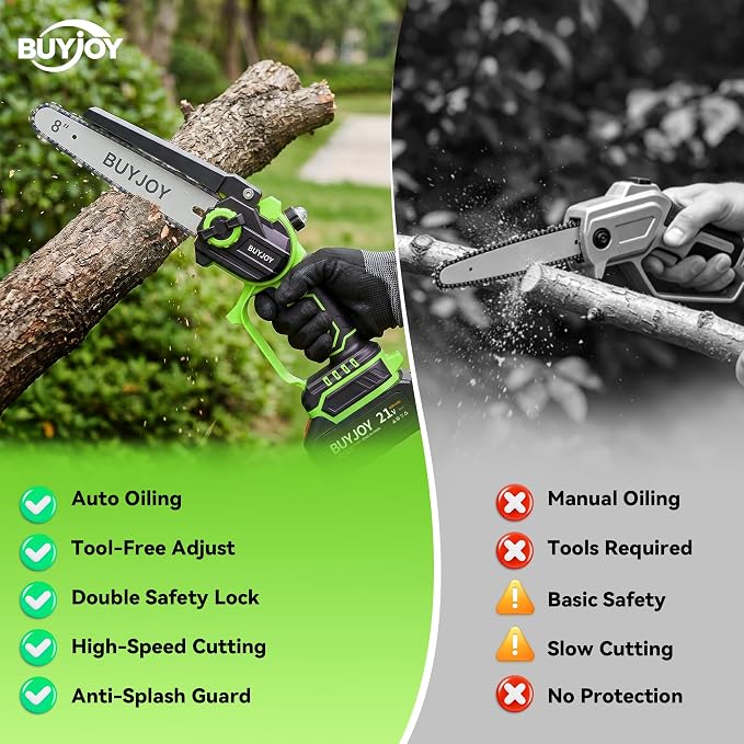 BUYJOY 4-in-1 Electric Pruning Shears & 8 Inch Pole Saw Combo, 1.8" Cutting Diameter Cordless Pruner, 2×4.0Ah Batteries, Adjustable Branch Cutter for Tree Trimming and Garden Pruning