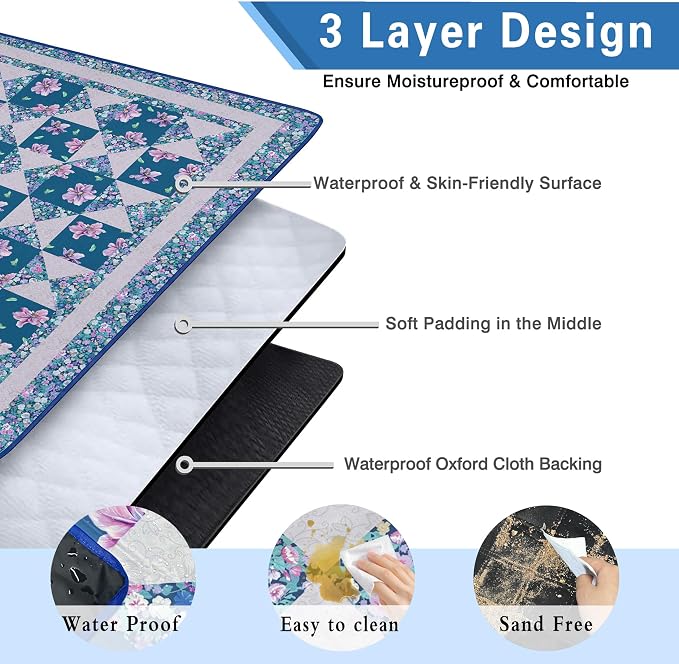 Supfitness Extra Large Picnic Blankets Waterproof Foldable (60"x 80") Beach Blanket Waterproof Sandproof,3-Layer Thicking Mat Outdoor Packable Camping Blanket