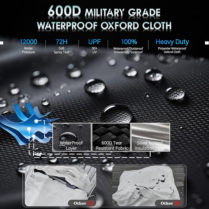 Waterproof Generator Cover, 24x18x18 inch, 600D Heavy Duty Oxford - for Most Generators 3000-5000 Watt, Portable Generator Cover for Outside, Black