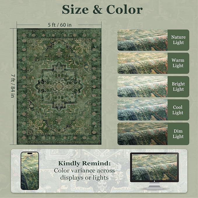 Vintage Dark Green Area Rugs 5x7 for Living Room, Tranditional Distressed Medallion Printed Low Pile Thin Rugs for Bedroom, Non Slip Washable Carpet Rugs for Dining Room/Kitchen/Home Office