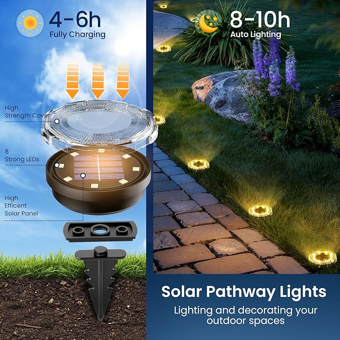 SOLPEX Solar Ground Lights 20 Pack, Solar Pathway Lights Outdoor Waterproof, Landscape Lighting for Garden, Walkway, Driveway, Yard, Deck, Patio, Swimming Pool (Warm White)