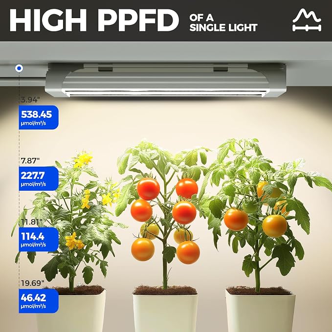 Barrina TX18 1FT Grow Light, 72W(4 x 18W, 360W Equivalent), High PPFD, Full Spectrum with 660nm Red LEDs, Grow Light Strip for Indoor Plants with On/Off Switch, Mechanical Timer, Linkable, 4 Packs