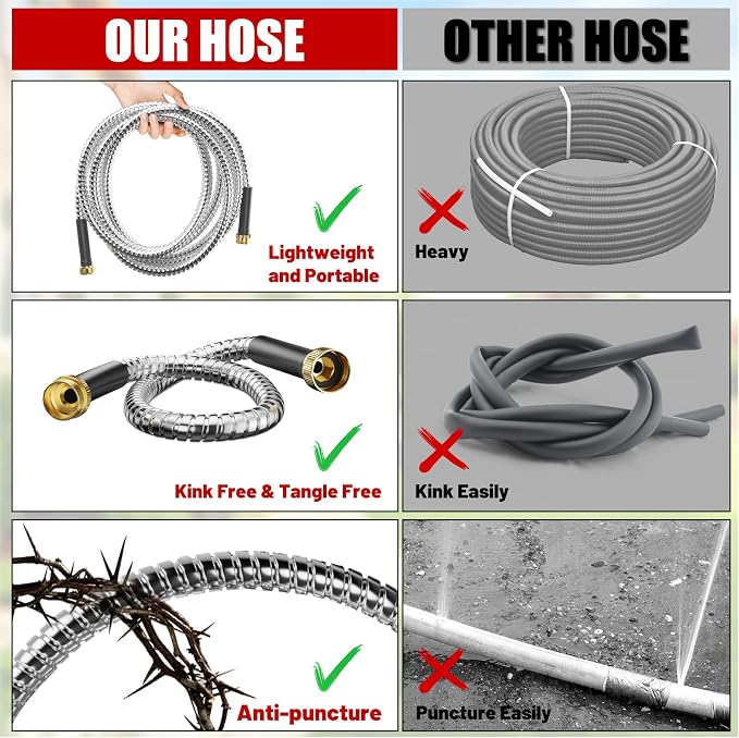 Beitopamz Garden Hose 25 ft, Stainless Steel Metal Water Hose with Nozzle, Flexible and Durable, Rust Proof, No-Kink, Heavy Duty, Leakproof 3/4'' Brass Fittings, Lightweight Hose for Patio, Lawn