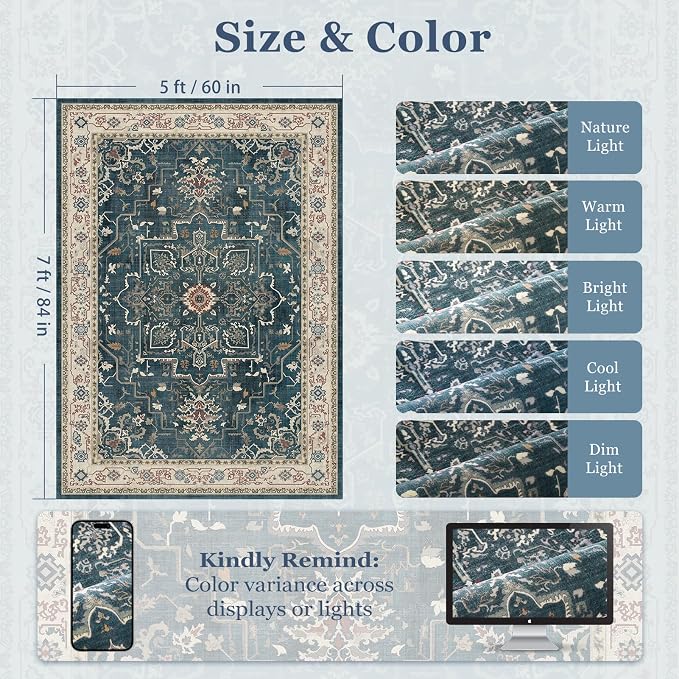 Distressed Vintage 5x7 Area Rugs for Living Room Bedroom Non Slip Washable, Medallion Pattern Printed Low Pile Farmhouse Carpet Rugs for Dining Room/Kitchen/Home Office, Deep Blue/Multi