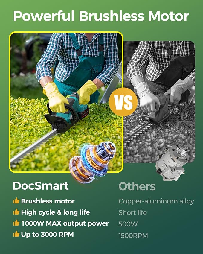 Hedge Trimmers Cordless with 2pcs 4000mAh Battery, Brushless Electric Handheld Bush Clipper with Rechargeable Batteries, 3000RPM 180° Rotatable Head, 2/3'' Blade Gap, Gifts for Men Dad