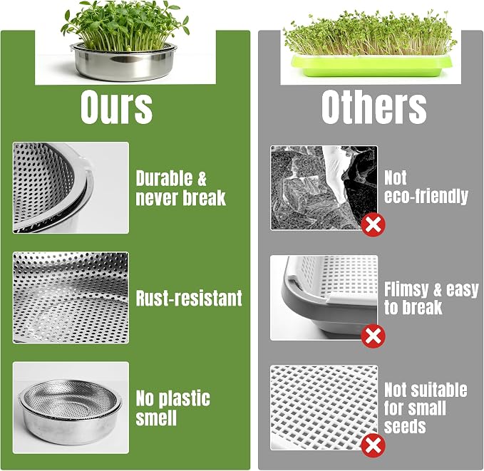 2 Pack 304 Stainless Steel Seed Sprouter Trays, 2-Tier Soil-Free Microgreens Growing Kit, Rust-Free Round Sprouting Tray with Mesh Pads for Sprouts Beans Alfalfa Wheatgrass