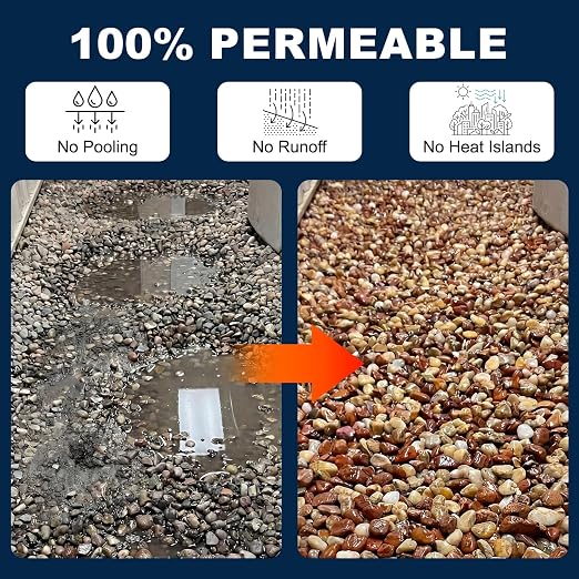 Teexpert Rock Glue for Landscaping, Gravel Glue, Pea Gravel Binder Concentrate 32.1oz, Heavy Duty Pebble Stone Adhesive for Slope, Between Pavers, Garden, Weather Resistant Safe for Plants Pets