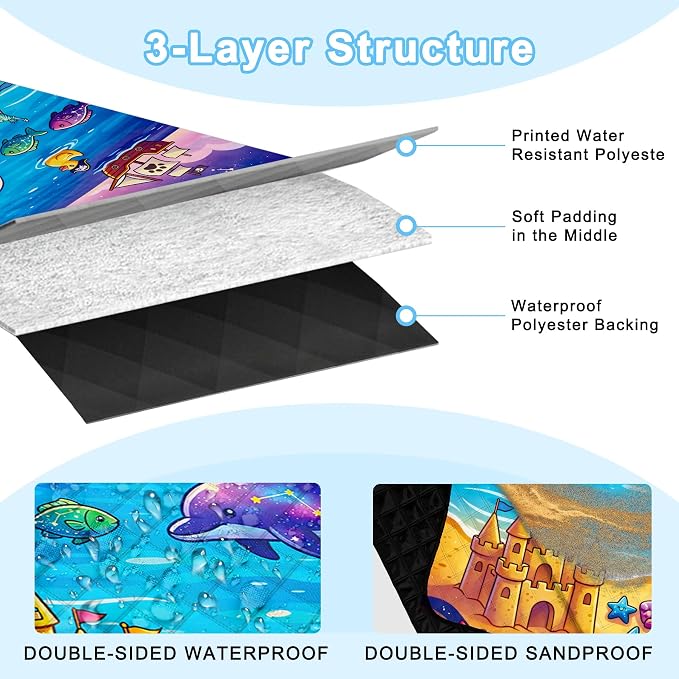 Poedist Extra Large Picnic Blanket Waterproof,80"x 80"Foldable Machine Washable Beach Blanket,Outdoor Blanket for 6-8 Adults, for Indoor Crawling,Park Beach,Camping,Hiking,Family Travel(Starry)