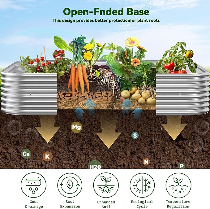 3 Pack 6x2FT Corrugated Galvanized Steel Raised Garden Bed Outdoor, Metal Above Ground Garden Bed for Vegetables and Flowers, Raised Beds for Gardening