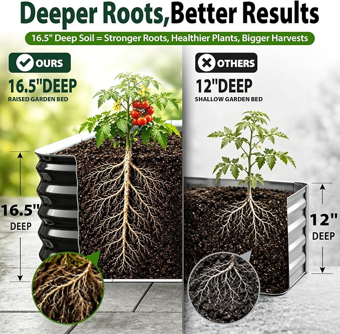 16.5" Deep Square Galvanized Raised Garden Bed 4x4 ft – Large Metal Planter Box for Vegetables, Flowers & Herbs – Heavy Duty Outdoor Above Ground Gardening Bed with Easy Assembly (Black)