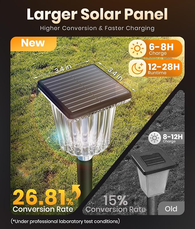 Upgraded Solar Lights Outdoor Waterproof 6 Pack, Adjustable Warm&Cool White, Pathway Lights Solar Powered Garden Decor Landscape Lighting Outside for Front Yard/Patio/Walkway/Driveway/Lawn/Path Light