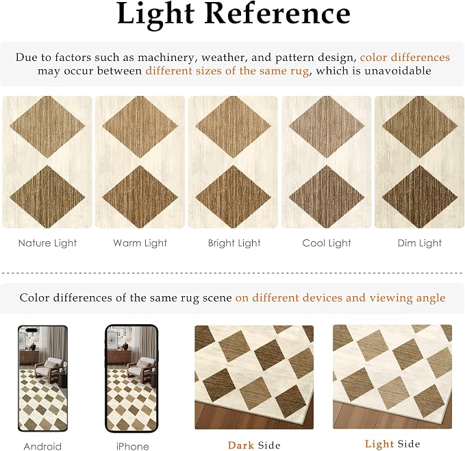 5x7 Checkered Area Rugs for Living Room Brown Machine Washable Large Rug Non-Slip Stain Resistant Low Pile Boho Accent Indoor Throw Carpet for Office Bedroom Dining Room Classroom