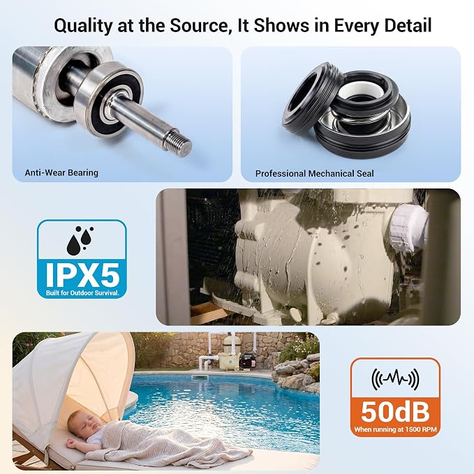 Smart Variable Speed Pool Pump 2 HP, 115/208-230V, In/Above Pool Pump With Smart Life APP Control, Energy Star Certificate, High Flow & Self Priming - (2025 New Upgrade)
