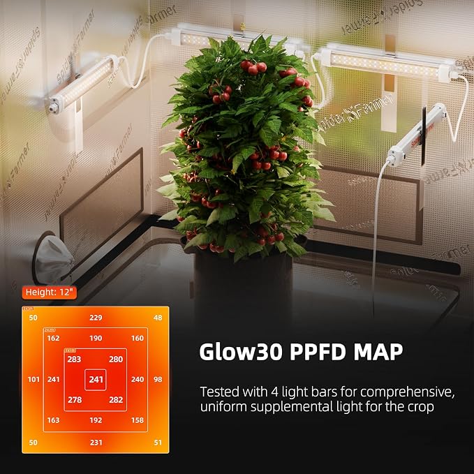 Spider Farmer Glow30 LED Grow Lights Kits, Sunlike Full Spectrum Integrated Plant Waterproof Growing Lamp Supplemental Bars for Grow Tent Indoor Greenhouse Plant Seedling Veg Flower, 4-Pack