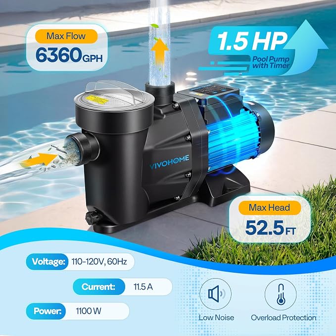 VIVOHOME Self Primming in/Above Ground Swimming Pool Pump w 1.25'' & 1.5" & 2.0'' Unions Energy Saving w/Strainer Baske, 6360 GPH