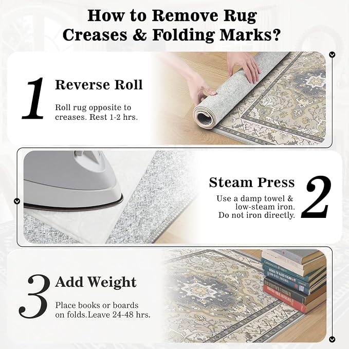 Vintage Farmhouse 8x10 Washable Rug | Non-Slip, Stain Resistant, Low-Pile Carpet for Living Room, Dining Room, Bedroom, Office, Grey Green
