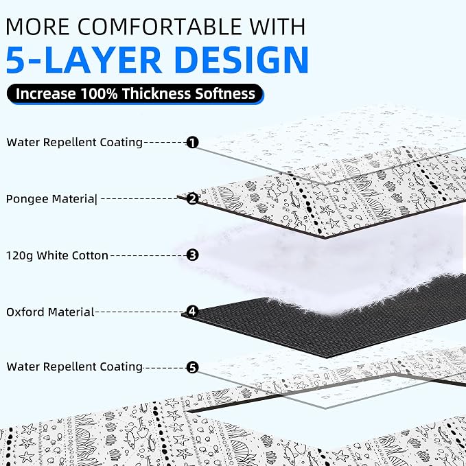 Outdoor Picnic Blanket White Fish 80"x80" Extra Large Sandproof Beach Blanket Waterproof Picnic Blankets Foldable for Caming, Beach, Outdoor Activities.