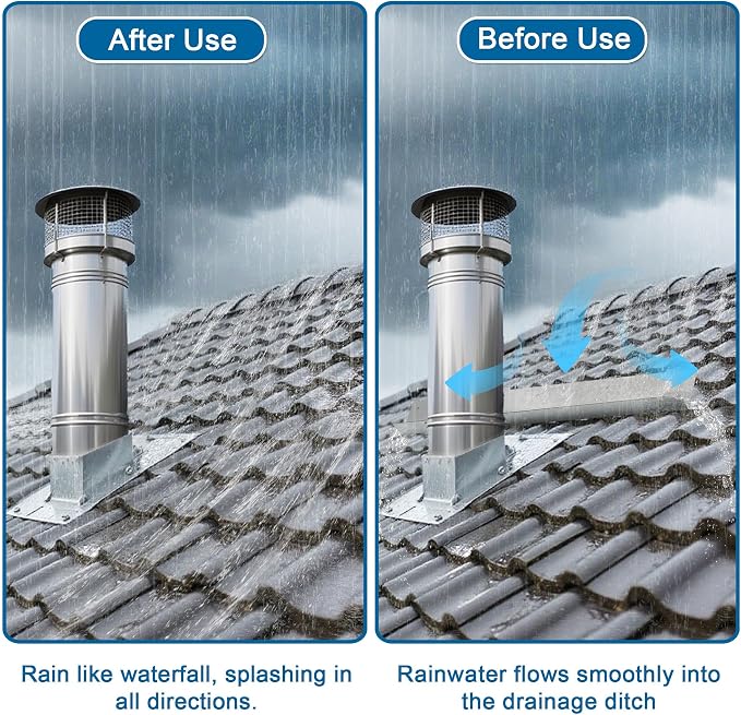 AIWFL 2PCS Roof Rain Diverter,3.28FT Rain Gutter Diverter Galvanized Steel Roofing Rainwater Diverter for House Shingle,0.06" Thick Rain Gutter Guards Diverter with 12 Corresponding Nails