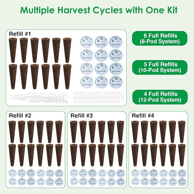120Pcs Hydroponic Pods Kit for Aerogarden - Hydroponic Refill Pods Supplies for Most Systems, Complete Indoor Herb Garden Refill Kit, Includes Grow Sponges, Baskets, Domes, Labels