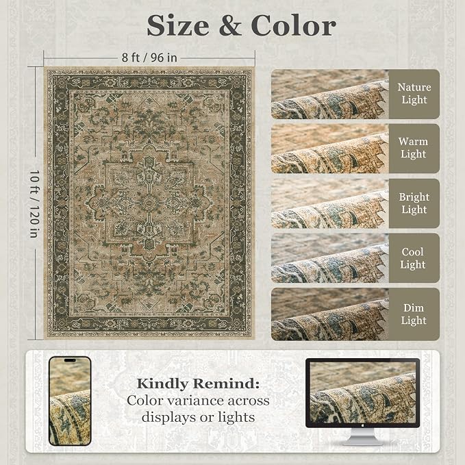 Vintage Distressed 8x10 Rugs for Living Room Bedroom, Washable Non Slip Dining Room Rugs for Under Table, Low Pile Thin Soft Carpet Moody Medallion Pattern Printed, Multi Brown/Olive Green