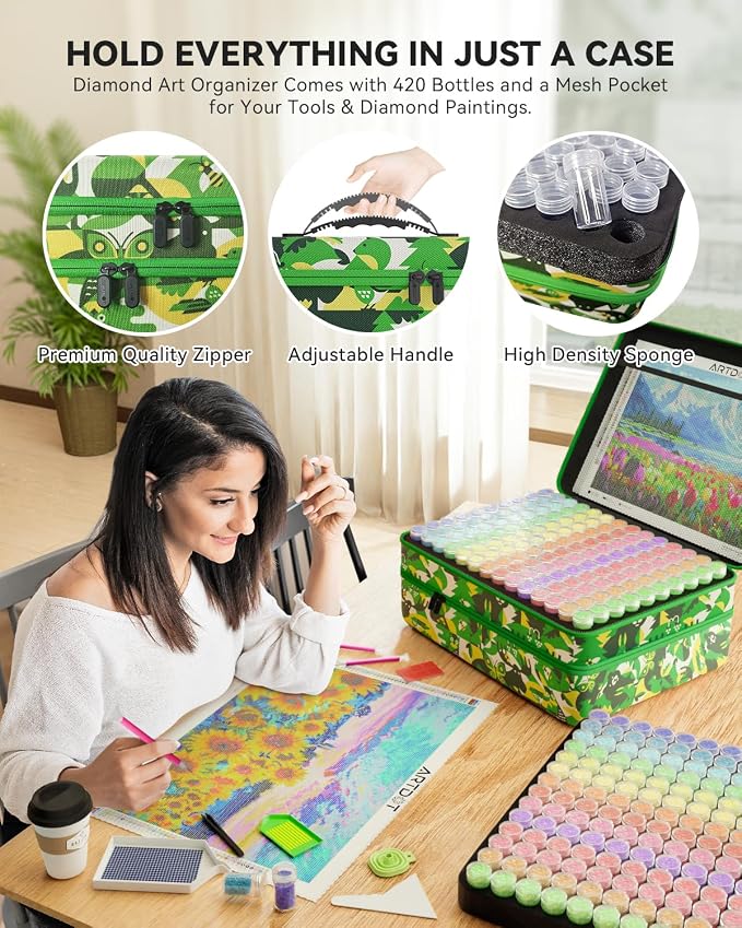 ARTDOT 420 Slots Storage Container for Diamond Painting Kits for Adults,Portable Diamond Painting Storage Box with Accessories and Tools