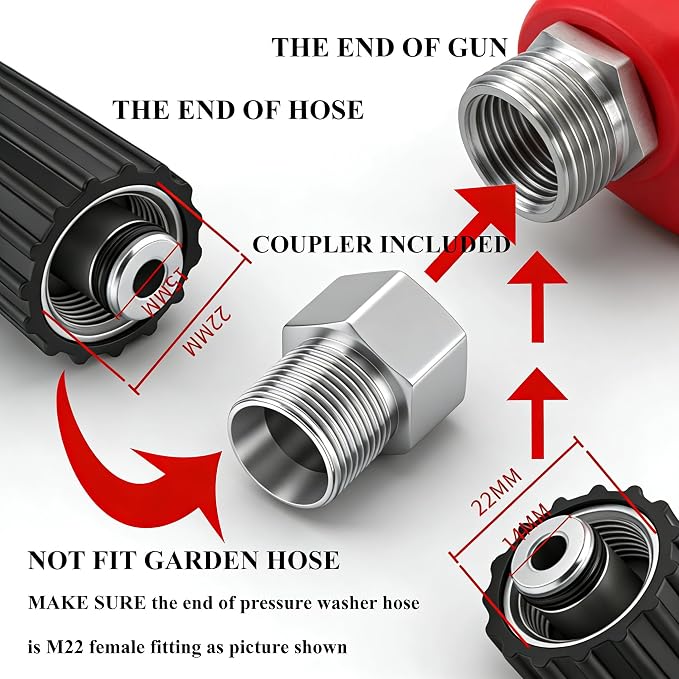 Hourleey Pressure Washer Gun and Hose Kit, 50 FT Kink Resistant Power Washer Hose and Replacement Wand Extension, 5 Nozzle Tips, M22-14 Fitting, 3600 PSI