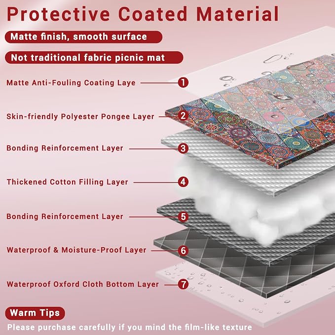 60x80" Picnic Blankets Waterproof Beach Blanket Outdoor Sandproof Foldable Park Lawn Grass Concert Mat Portable Tent Rugs Camper Inside Outside Camping Gifts Accessories Road Trip Necessities